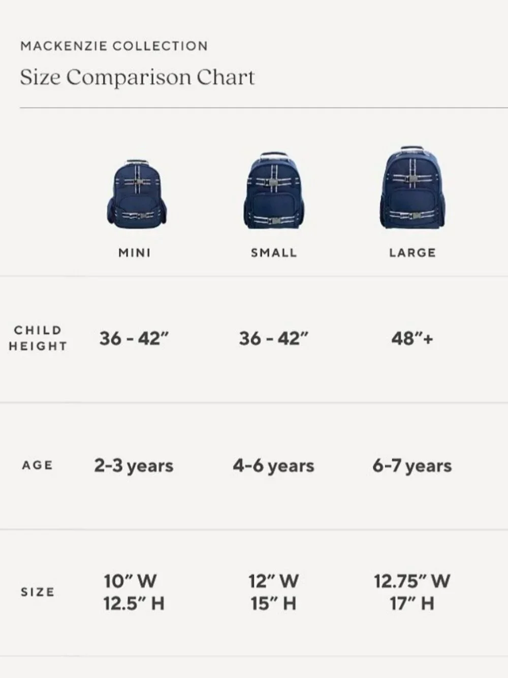 Pottery Barn Kids Toy Story Backpack - Large